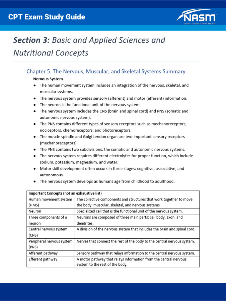 CPT Exam Study Guide: Body Systems Overview | PDF | Heart | Atrium (Heart)