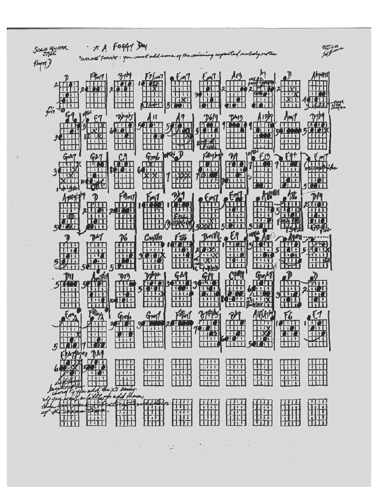 Ted Greene Arrangements Pdf