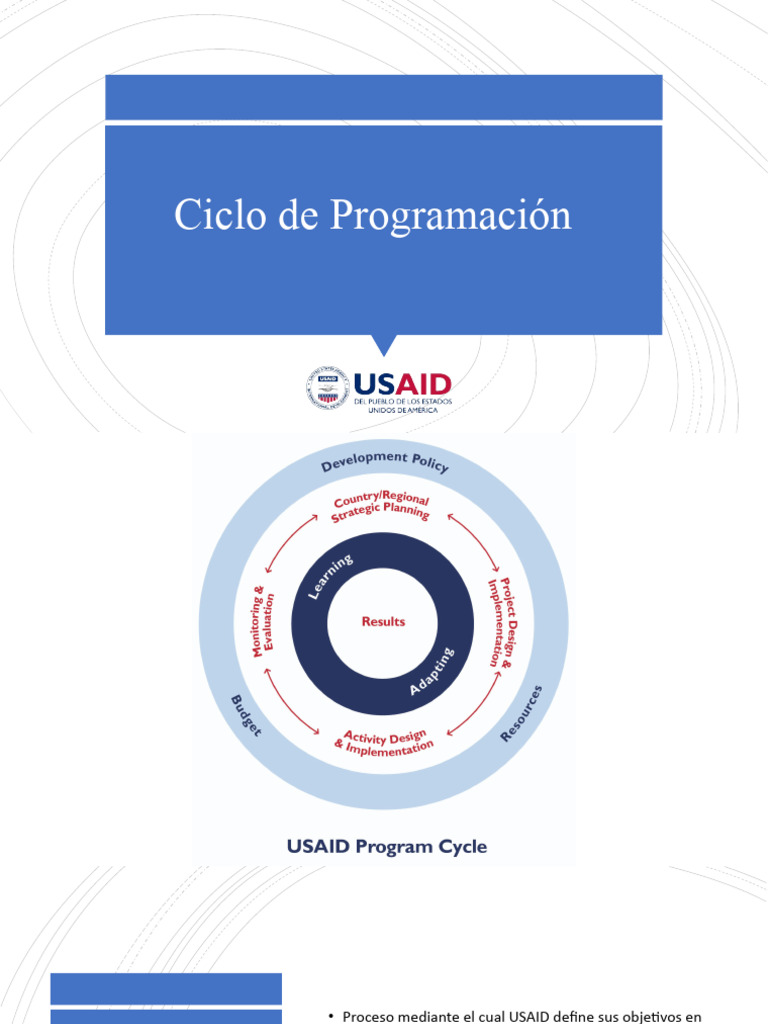 Ciclo de Programación de USAID | PDF