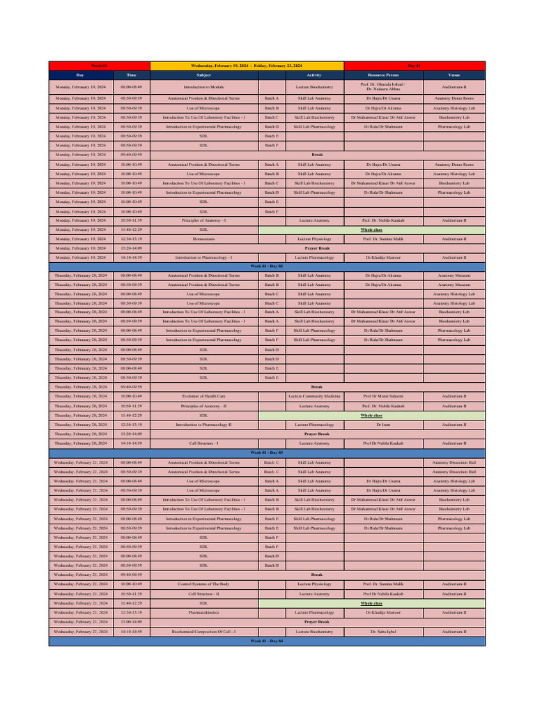 Week 01 Class Schedule: Feb 19-23, 2024 | PDF | Anatomy | Obstetrics ...