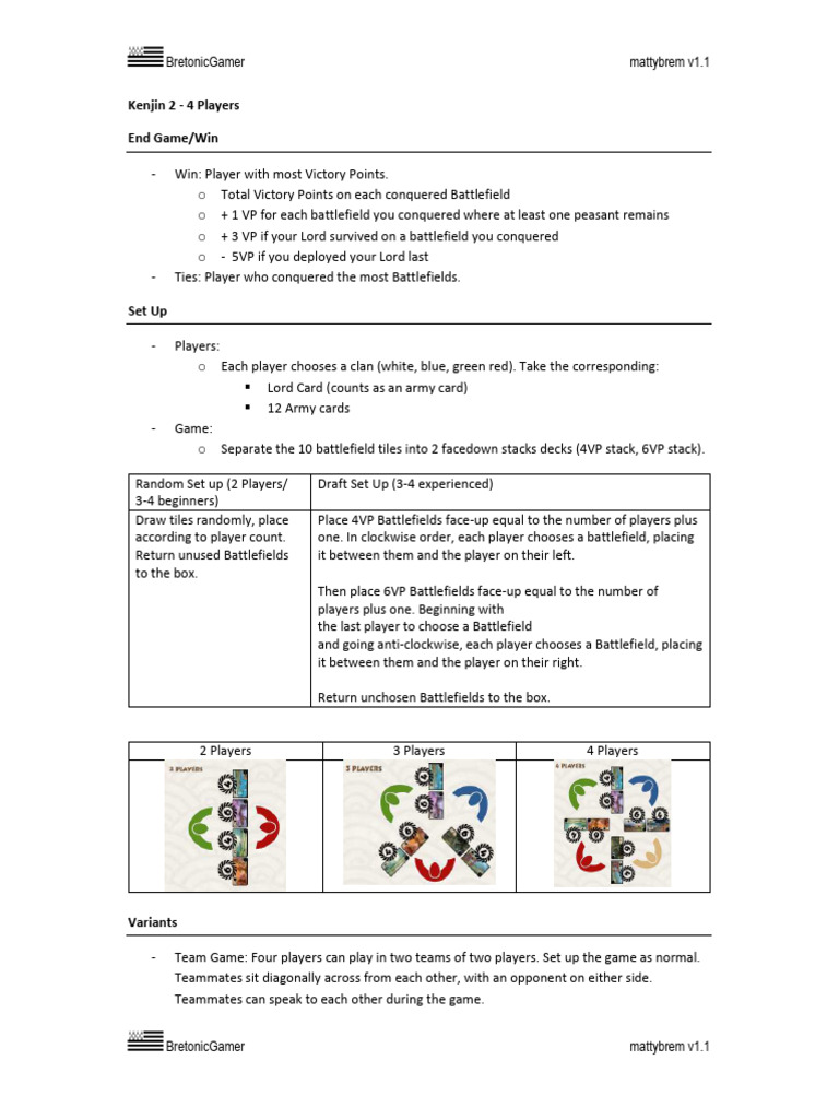Kenjin Pdf Ephemera Gaming Devices