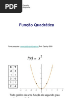 a Grafico Da Funcao Quadratic A