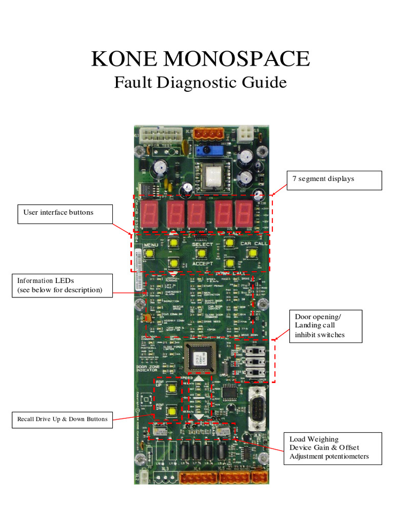 kone-monospace-fault-diagnostic-guide-pdf-elevator-electric-power