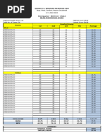 MPS Computation and Templates for DepEd | PDF | Educational Assessment ...