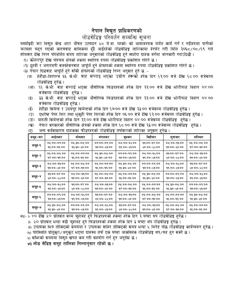 Load Shedding Schedule Kathmandu 5-Dec-2011