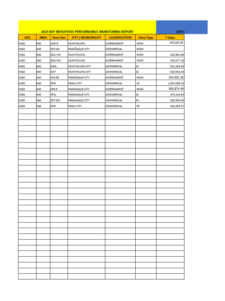 0040 MGD Weekly Focus - 2024 01-JAN | PDF | Online Services | Service ...