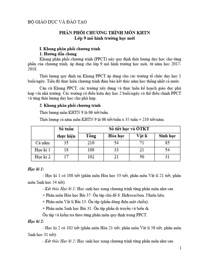 PPCT KHTN 9 | PDF