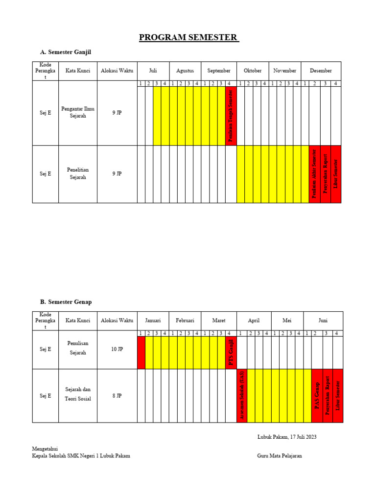 Program Semester Sejarah SMK 2023 | PDF
