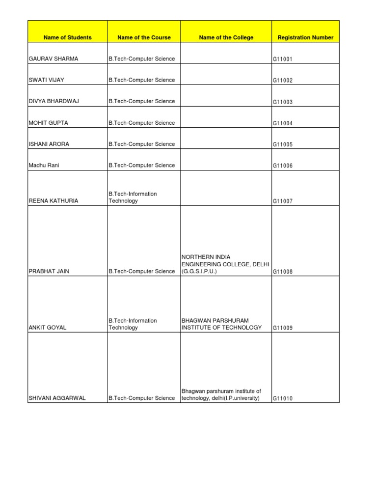 B.Tech Student Registration List | PDF | Science And Technology ...