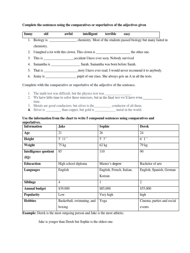 COMPARATIVE AND SUPERLATIVE PRACTICE PDF intelligence overview
