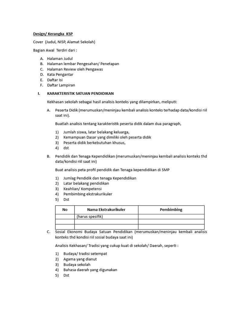 Format KSP untuk Pendidikan 2024/2025 | PDF