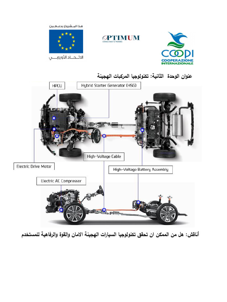 Hybrid Module 2-3 May 2019 FINAL | PDF