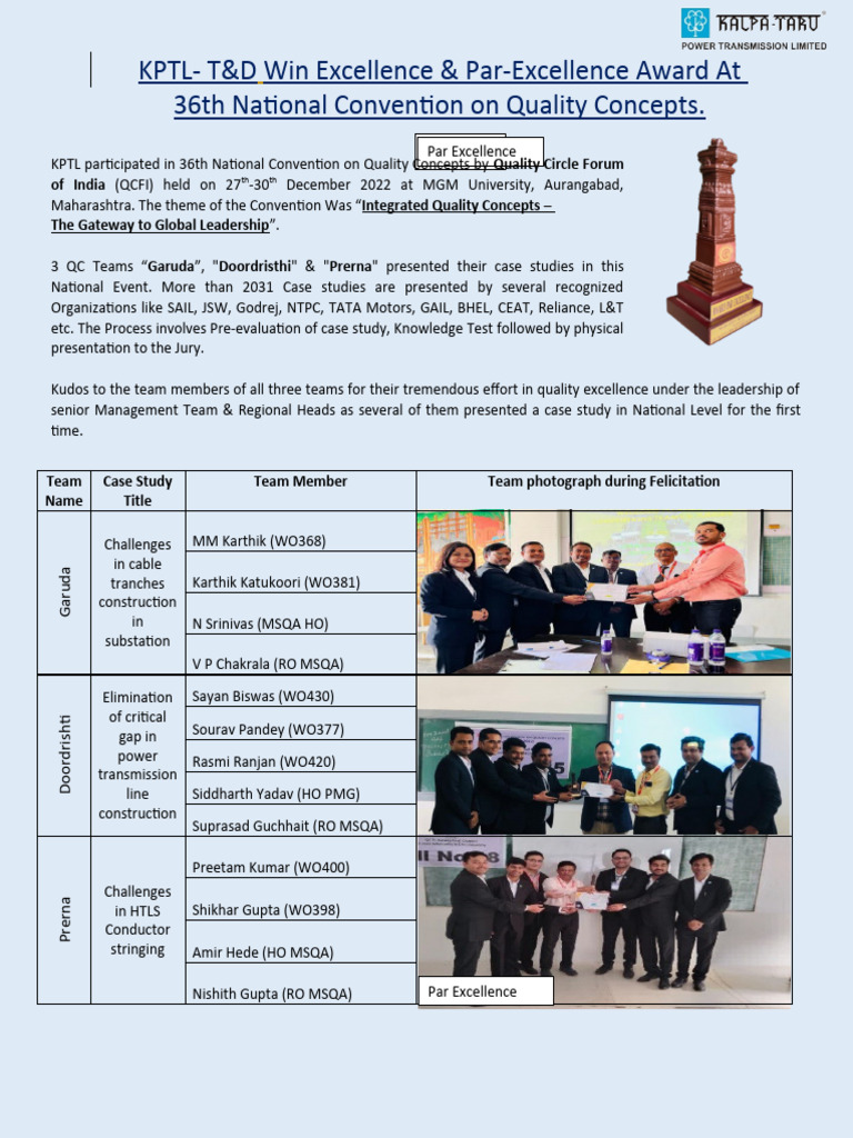 NCQC 2022-2 | PDF
