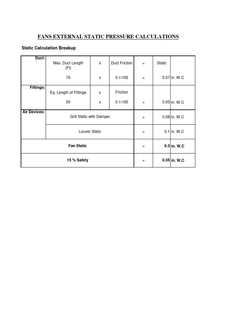 Fan SP Calc | PDF