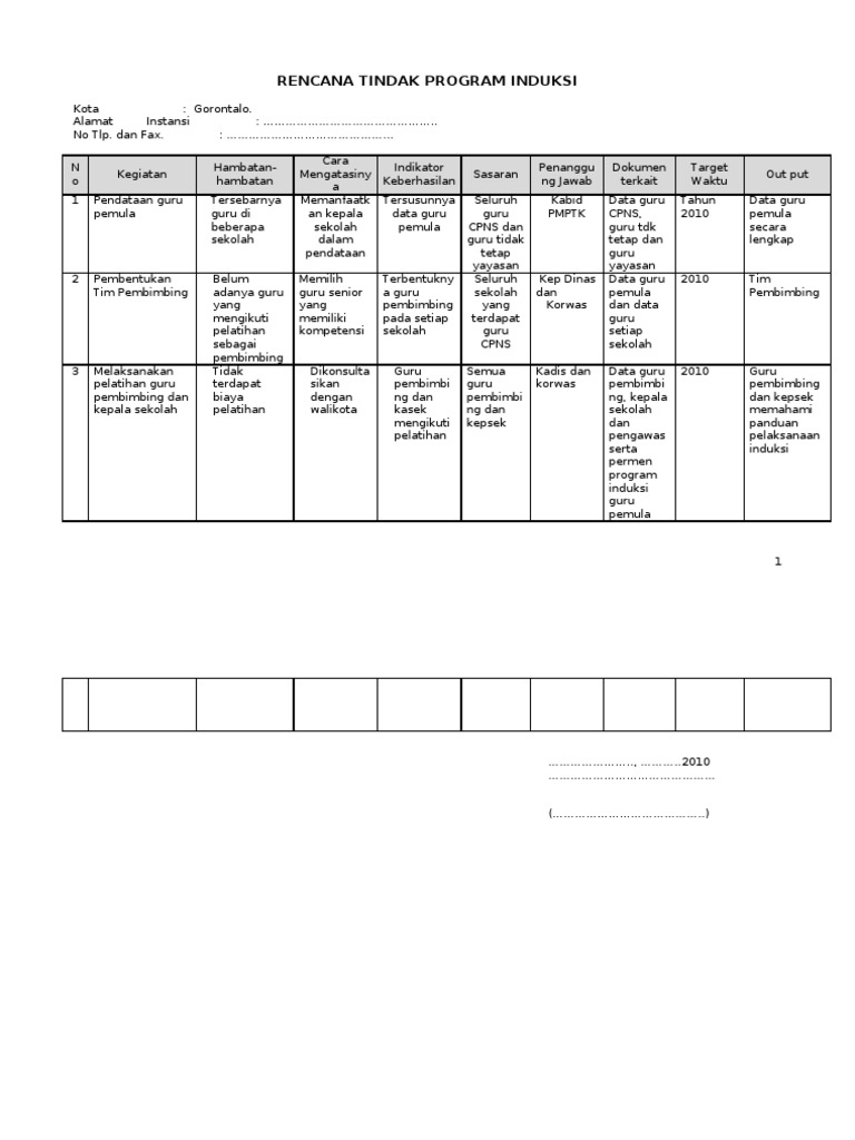 Format Contoh Action Plan Gorontalo Format Contoh Action Plan Gorontalo