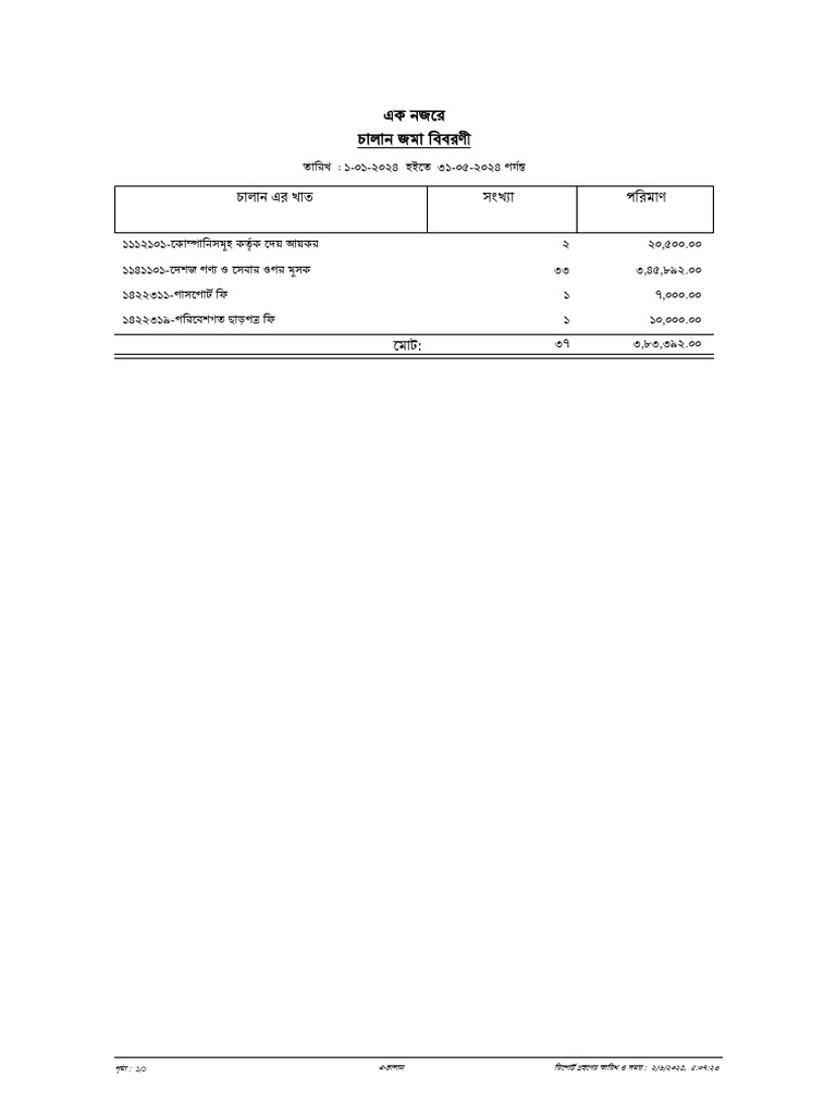 Report viewer pdf