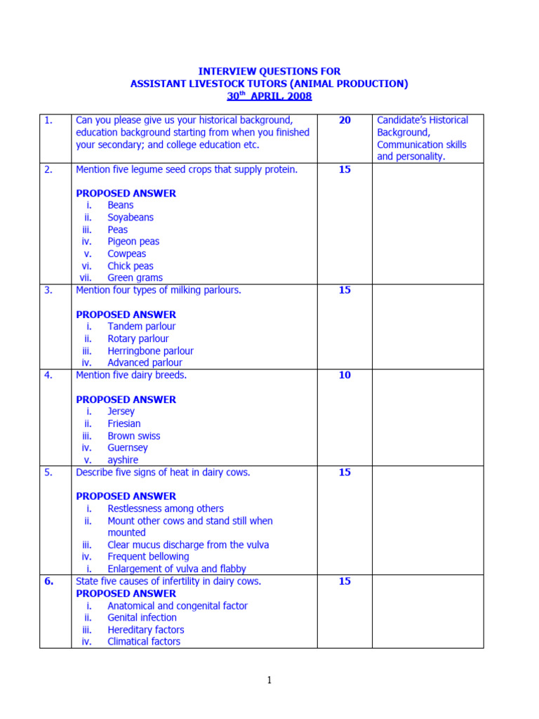 Interview Questions For Assistant Livestock Tutors | PDF | Dairy Cattle ...