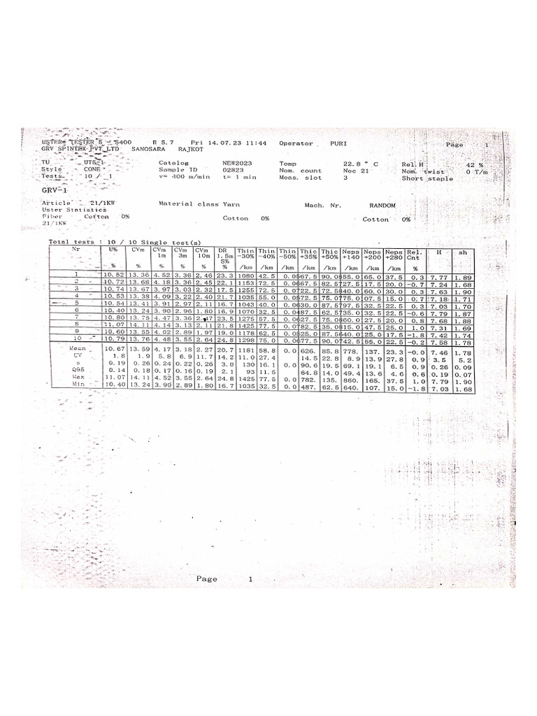 21kw - PDF GRV | PDF