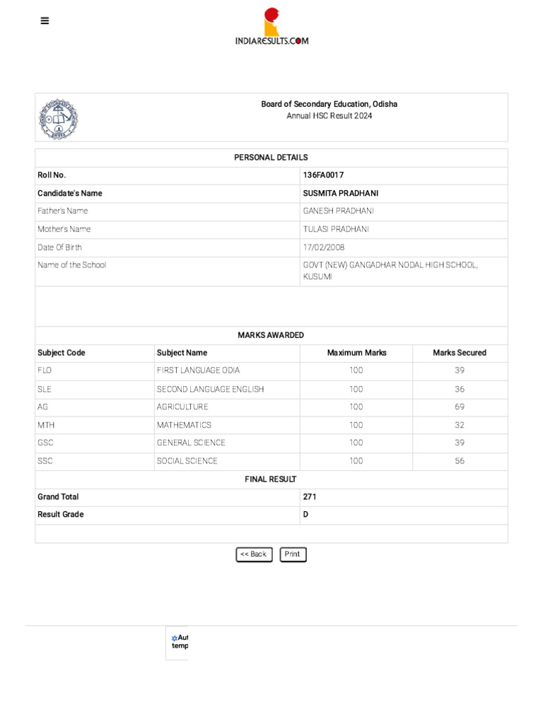 Result | PDF | Secondary Education | Educational Stages