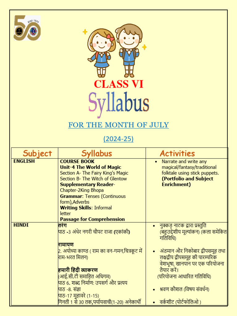 Class 6 Syllabus 2024-25 Overview | PDF | Linguistics