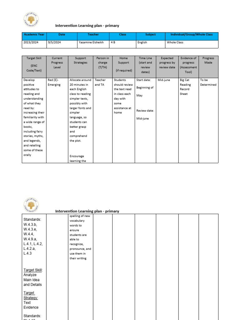 Intervention Plan - Primary 4 B English | PDF | Linguistics | Cognitive ...