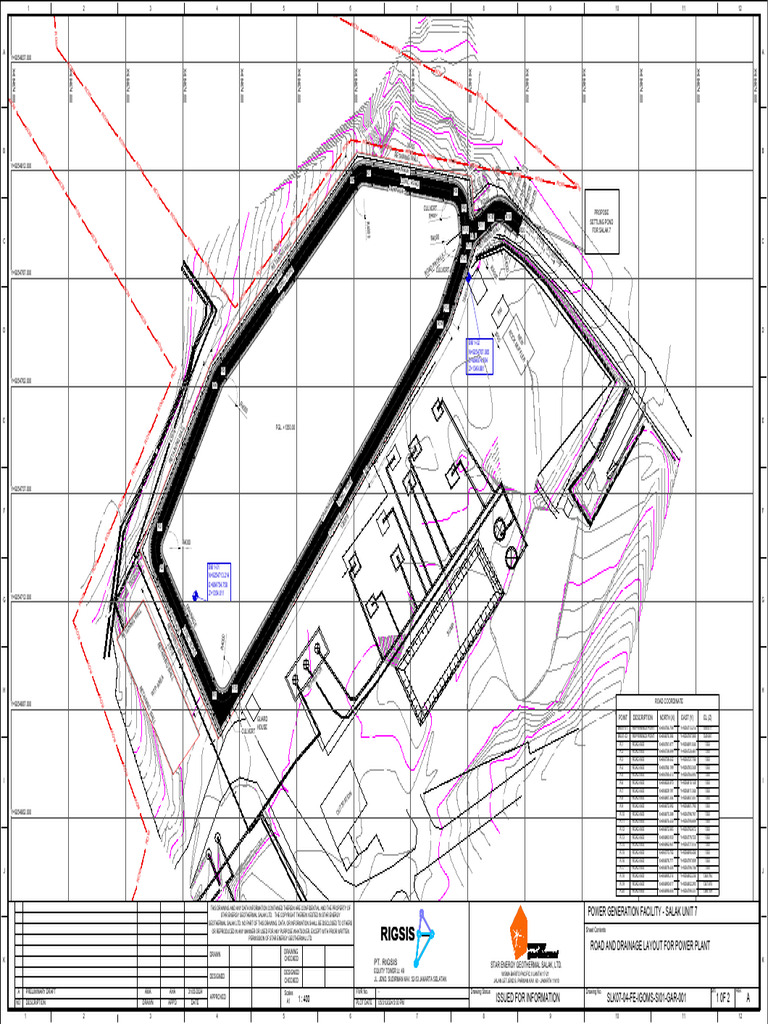 Slk07-04-Fe-igoms-si01-Gar-001 Road and Drainage Layout For Power Plant ...