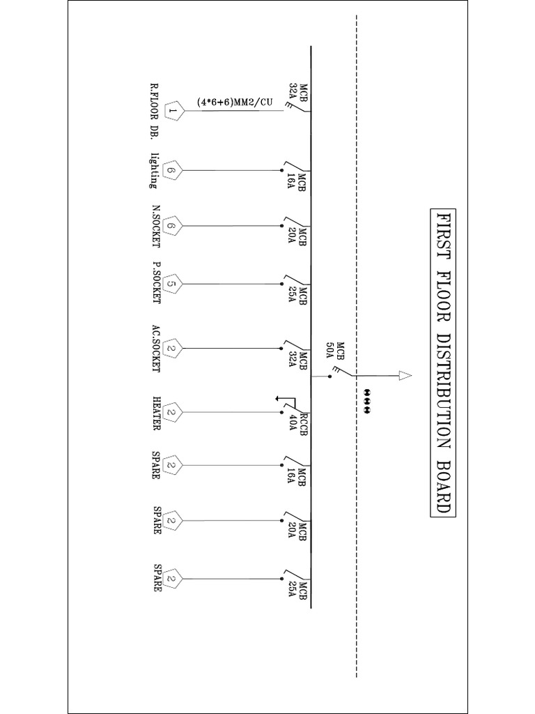 FFDB | PDF
