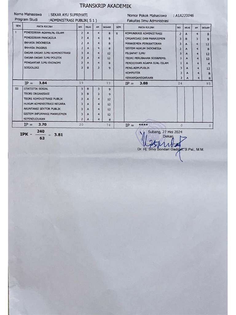 Transkrip Nilai Sekar Ayu Supriyati Pdf