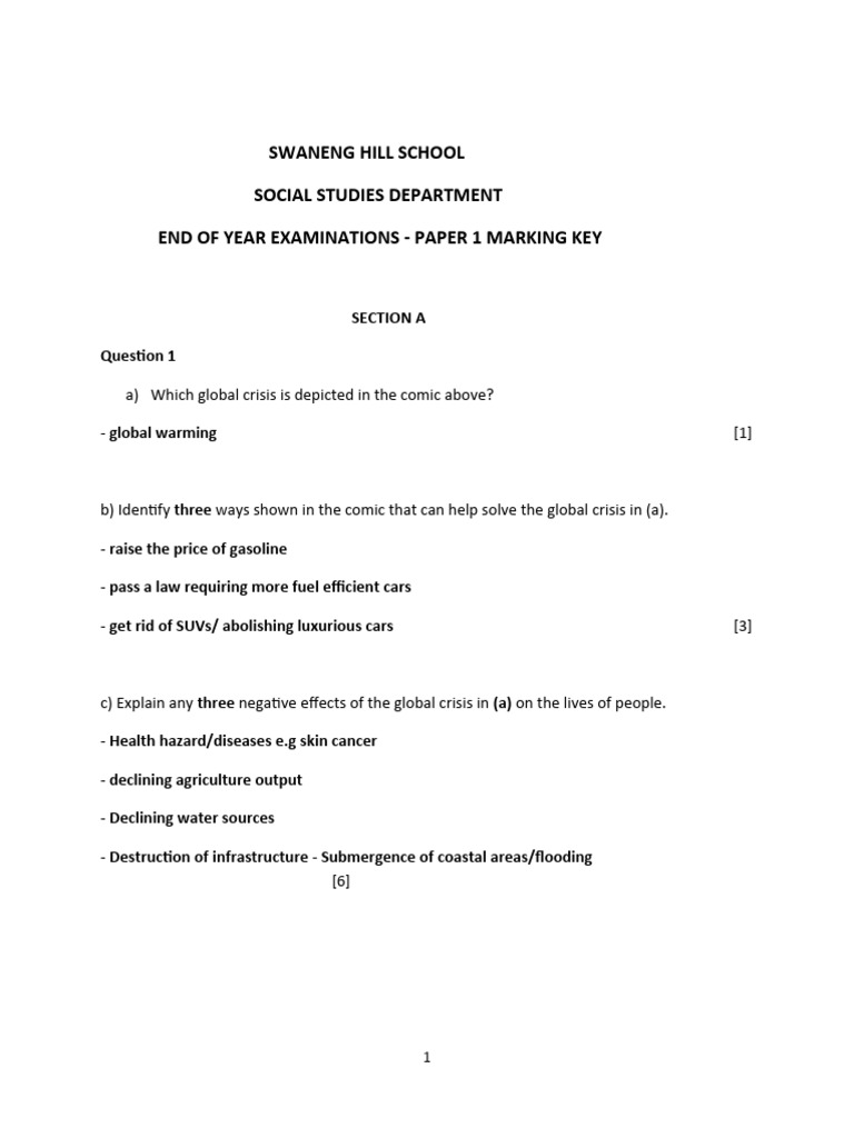 Social Studies Exam Marking Key | PDF | Cost Of Living | Hiv/Aids