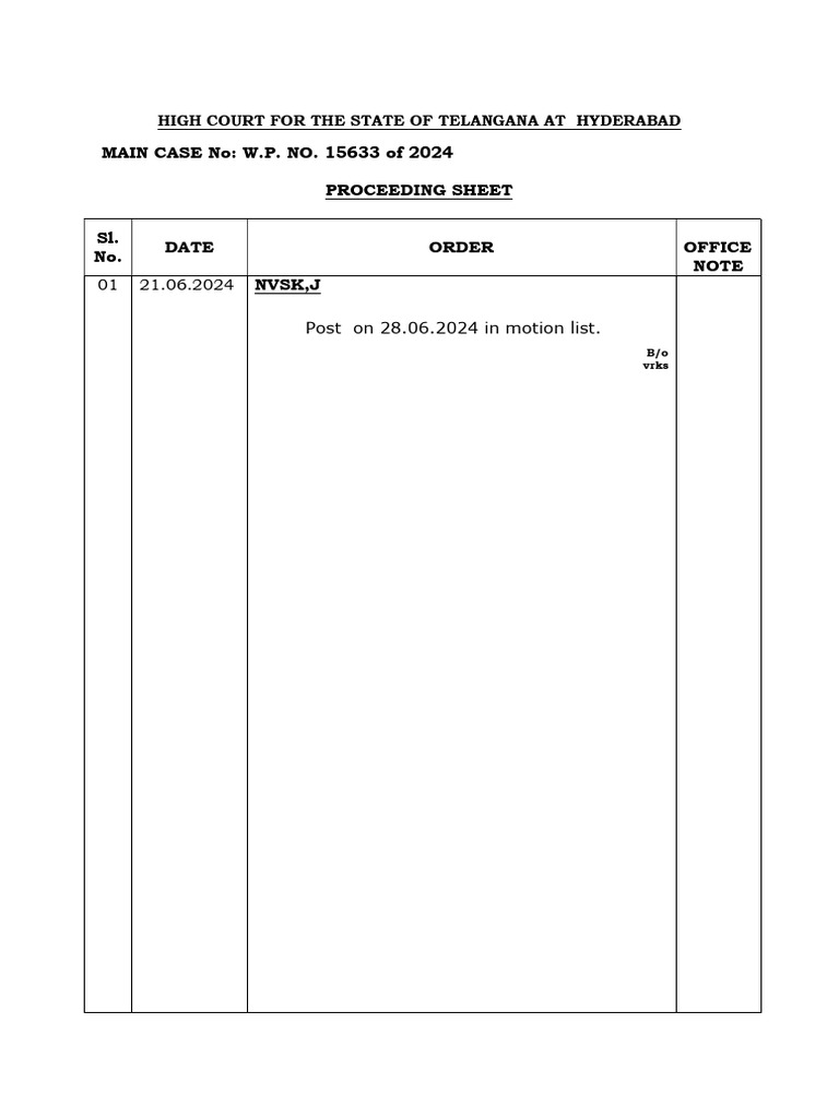MAIN CASE No: W.P. NO. 15633 of 2024 Proceeding Sheet Sl. No. Date ...