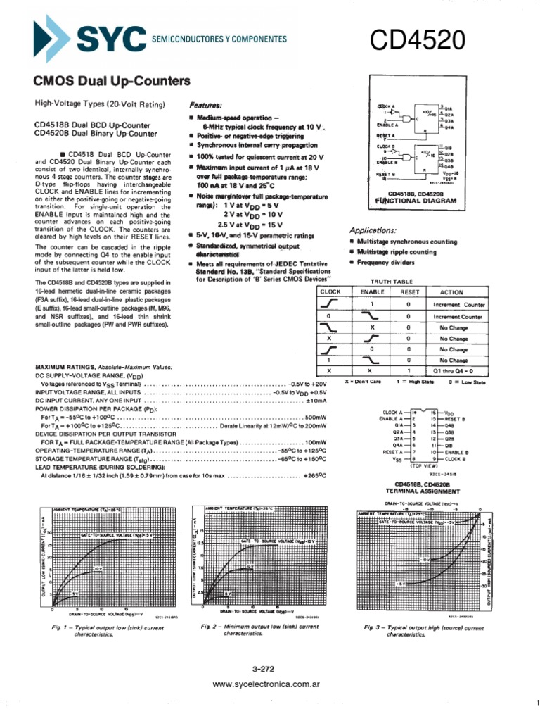 CD 4520 | PDF | Integrated Circuit | Materials