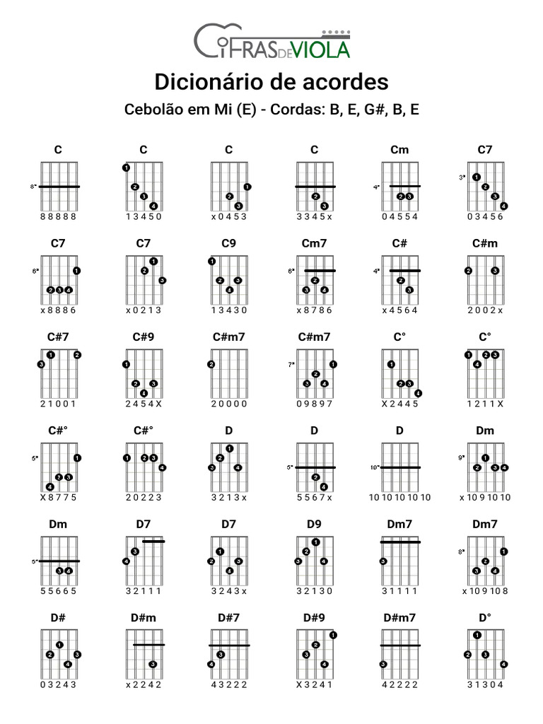 Dicionario De Acordes Imprimir E Pdf