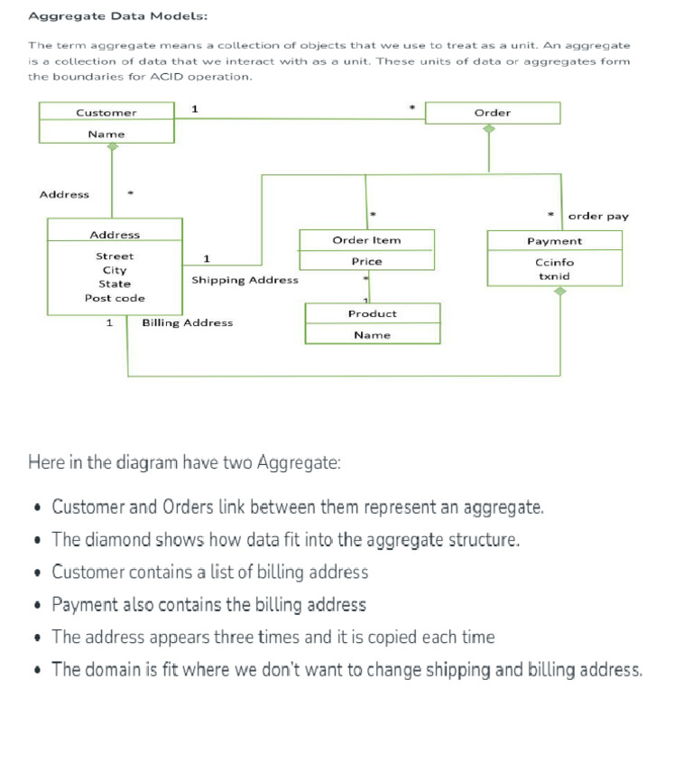 Aggregate Data Model | PDF