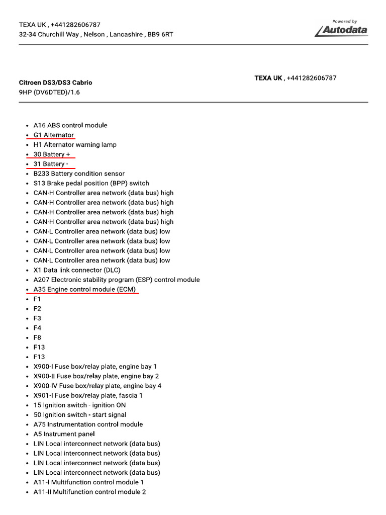DS3 Start/Stop System Overview | PDF