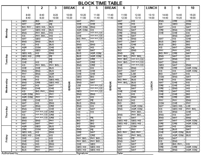 Term Three 2023, Kauma Block | PDF
