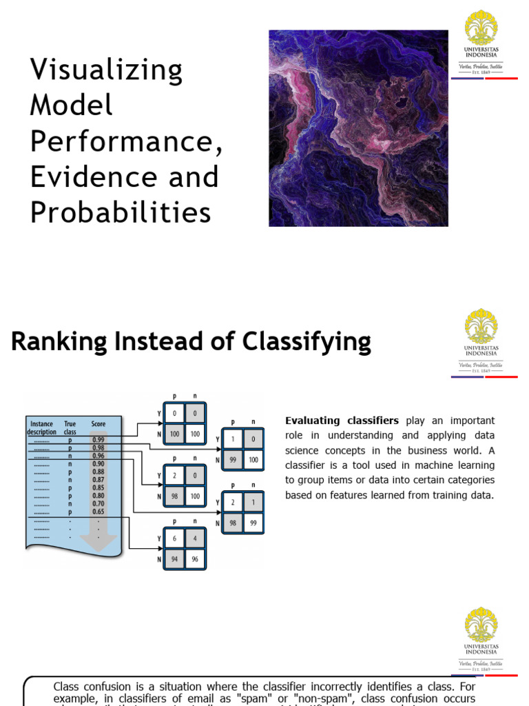 9 - Session 9 - Visualizing Model Performance, Evidence and ...