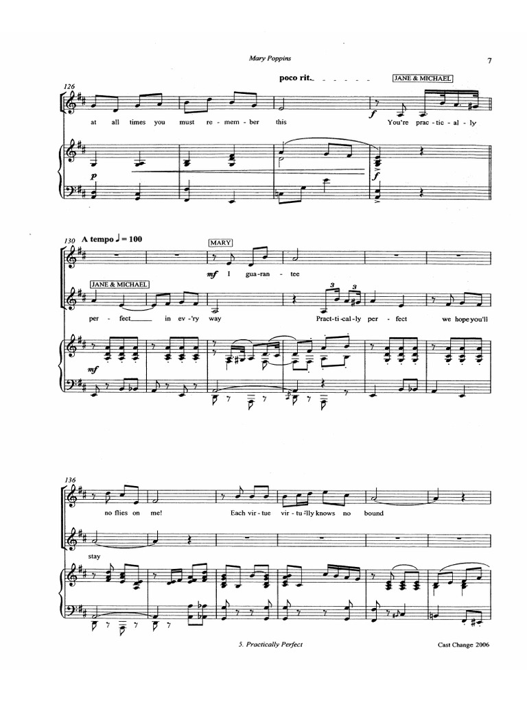 Mary, mother of Jesus visual data 5