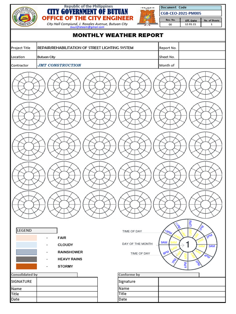 Monthly Weather Report | PDF