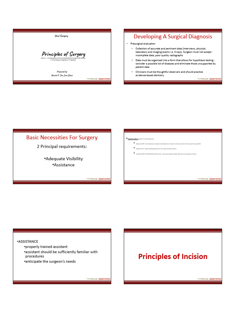 Principles of Surgery | PDF | Surgery | Wound
