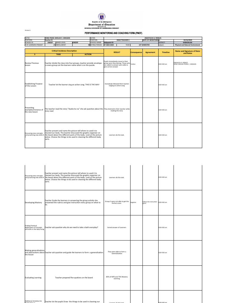 Epmcf Classroom Observation Salipyasin Es Pdf Learning Teachers