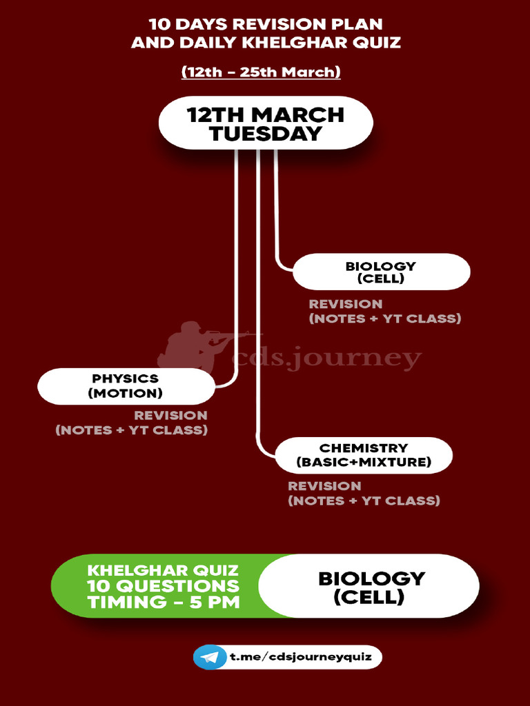 10 Days Target With Anurag - 12-24 March | PDF