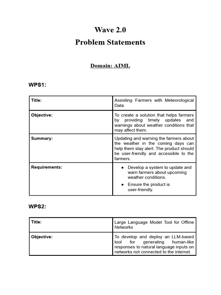 Problem Statements | PDF | Augmented Reality | Security