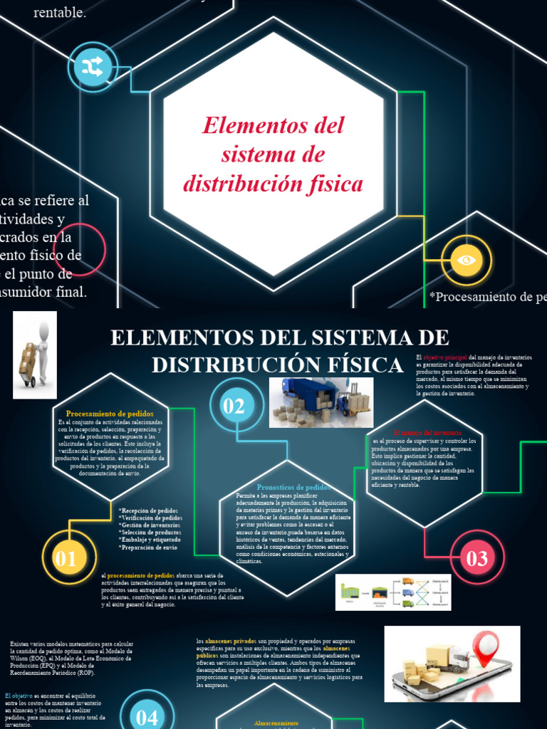 Elementos Del Sistema de Distrbucion | Descargar gratis PDF | Almacén ...