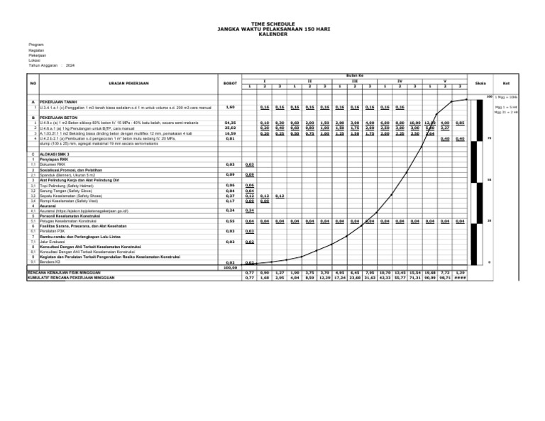 Format Time Schedule Proyek