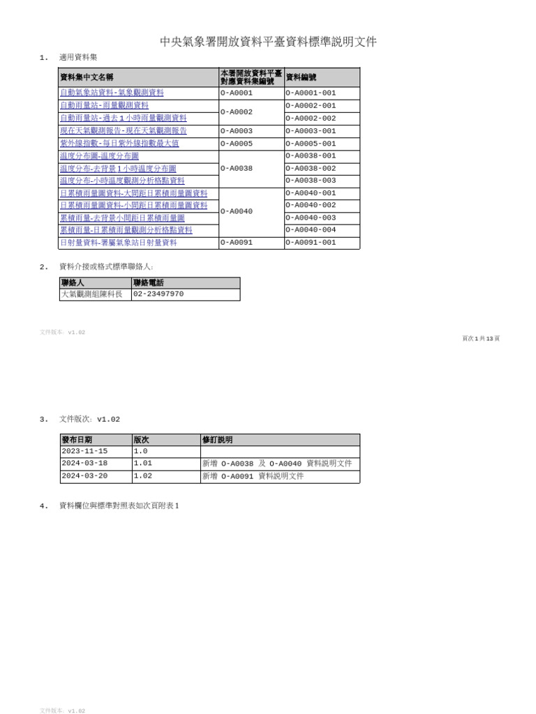 O A0001 001 | PDF