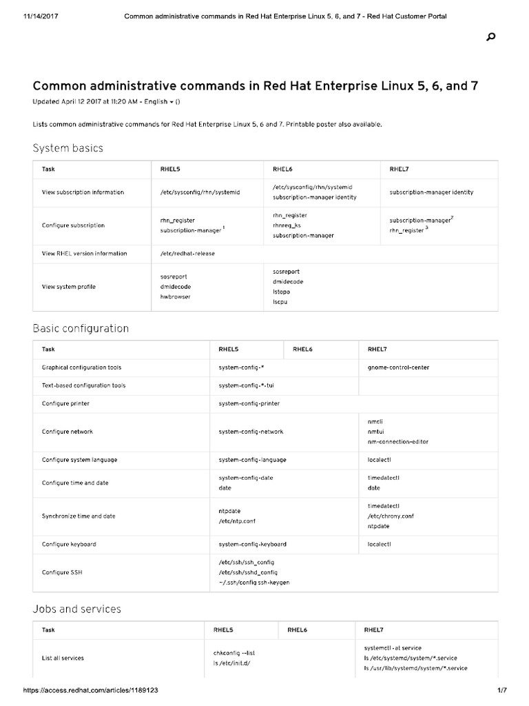 Commands in Red H... 5, 6, and 7 | PDF