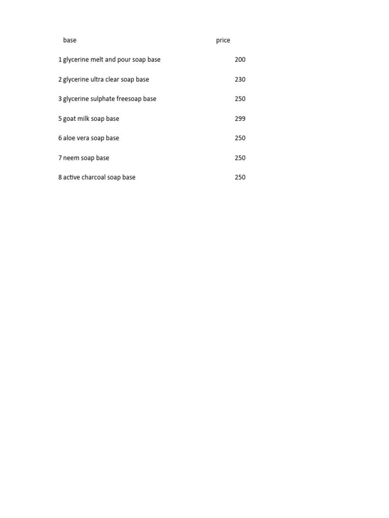 Glycerine and Specialty Soap Bases List | PDF