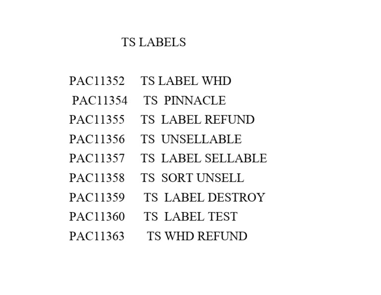 TS Sign | PDF | Cooking, Food & Wine
