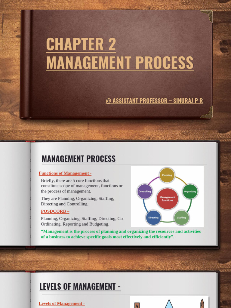 Management Process Overview and Functions | PDF | Human Resources ...