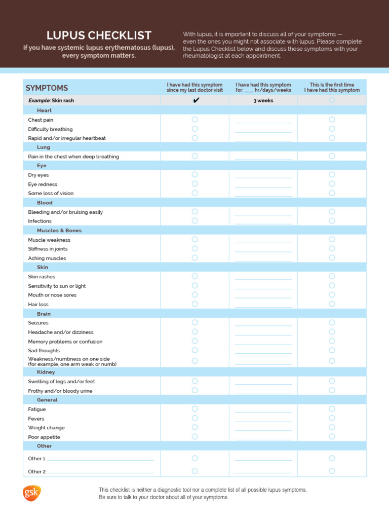 Essential Lupus Symptom Checklist | PDF | Thorax | Causes Of Death